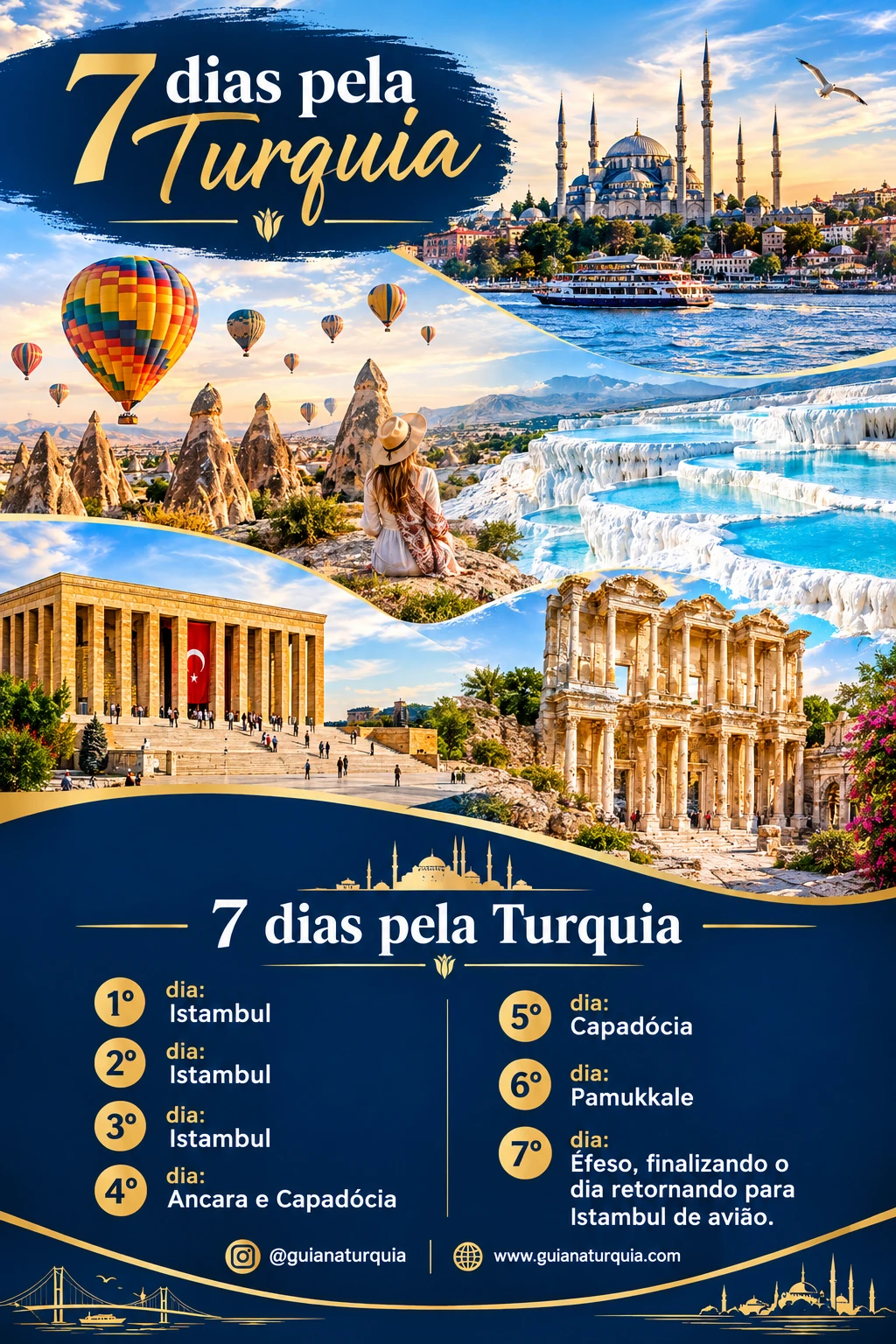 Roteiro de 7 dias pela Turquia: Istambul, Ancara, Capadócia, Pamukkale e Éfeso
